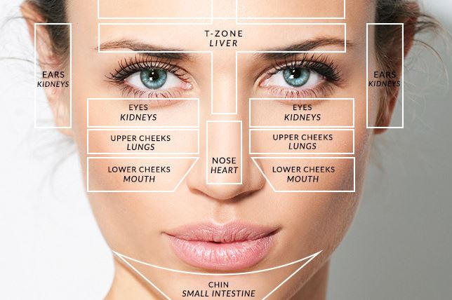  Meaning, Causes and How to Get Rid of Chin Pimples, Breakouts Fast